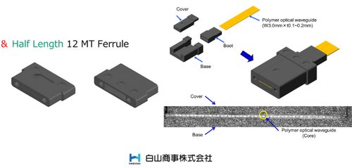 【喜訊】駿科光電正式加入行業商會 專注光無源器件與材料，助推光電器件創新